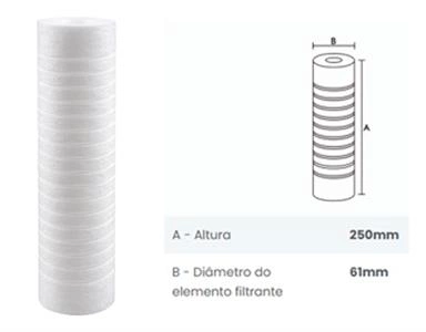 Elemento Filtrante (refil) P/ Filtro De Entrada 17378 5010003 