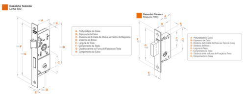 Kit Fechadura 500/11-1001 Espelho Inox Com 1 Trava Tubo 50mm 10854 500/11 EI