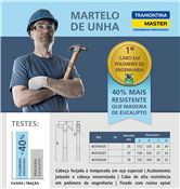 Martelo De Unha 27mm Com Cabo Em Polímero De Engenharia 2941 40376027 